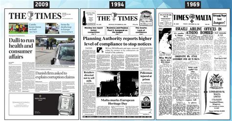 november 28|what happened on november 28.